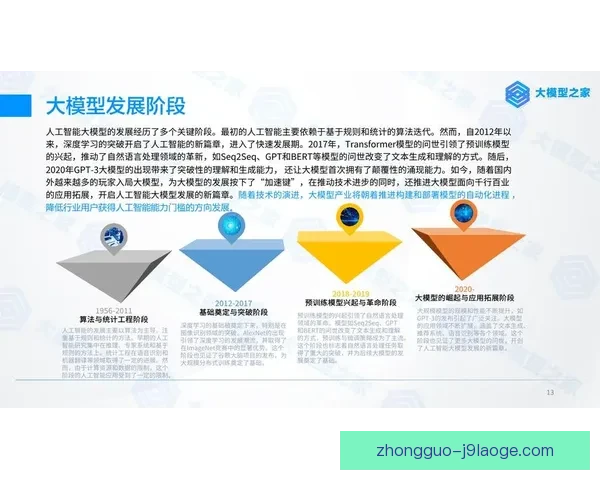 聚焦顶级较量强强对话引爆行业变革与未来发展新趋势全景解析